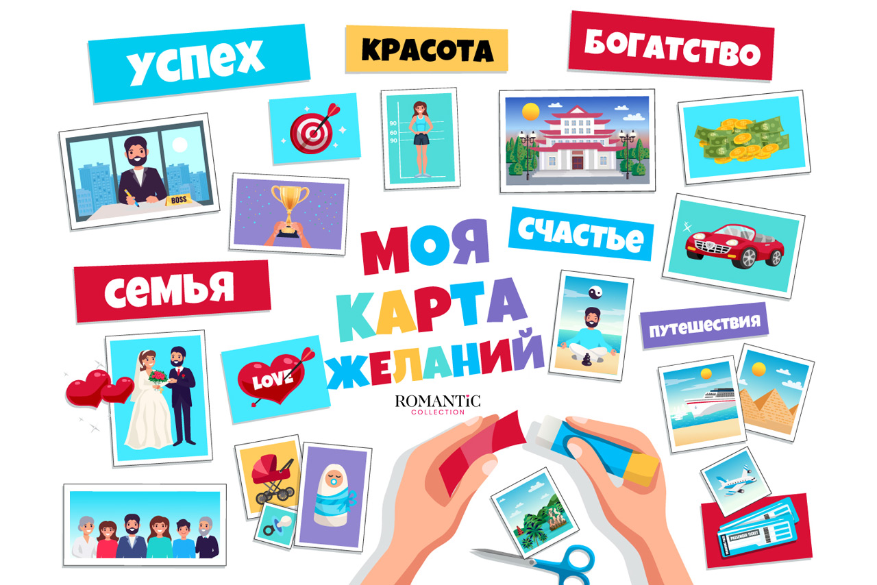 Как составить Карту желаний, чтобы все исполнилось